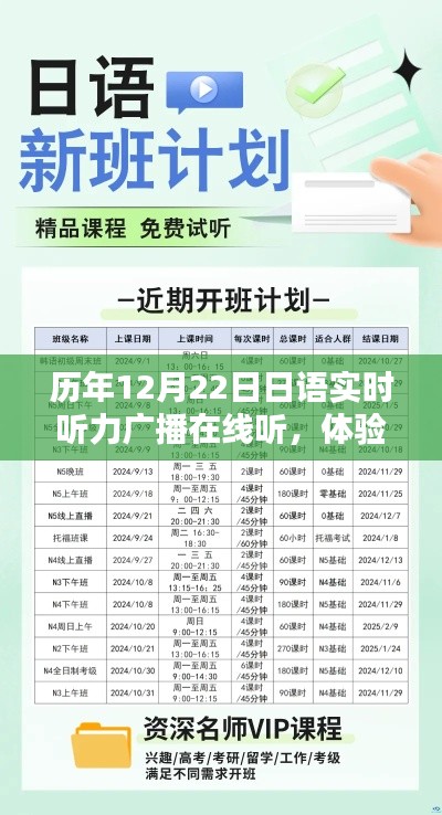 历年日语实时听力广播在线体验与实践指南，12月22日听力盛宴