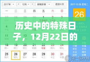 12月22日实时系统应用里程碑，历史特殊日子的技术飞跃