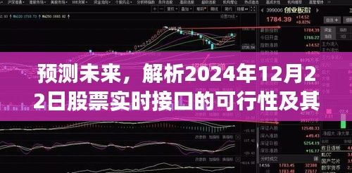 解析2024年股票实时接口预测可行性及其市场影响展望