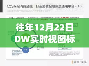 DW实时视标的最新技术前沿，应用洞察与历年发展回顾