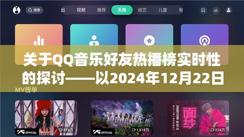 QQ音乐好友热播榜实时性探讨，以某日数据为例