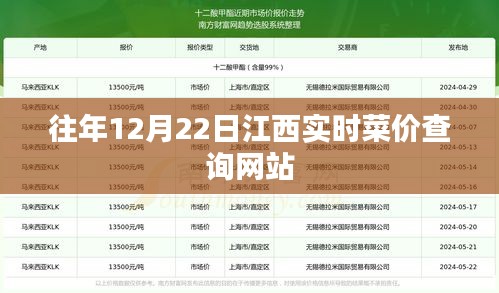 江西实时菜价查询系统，历年12月22日价格一览