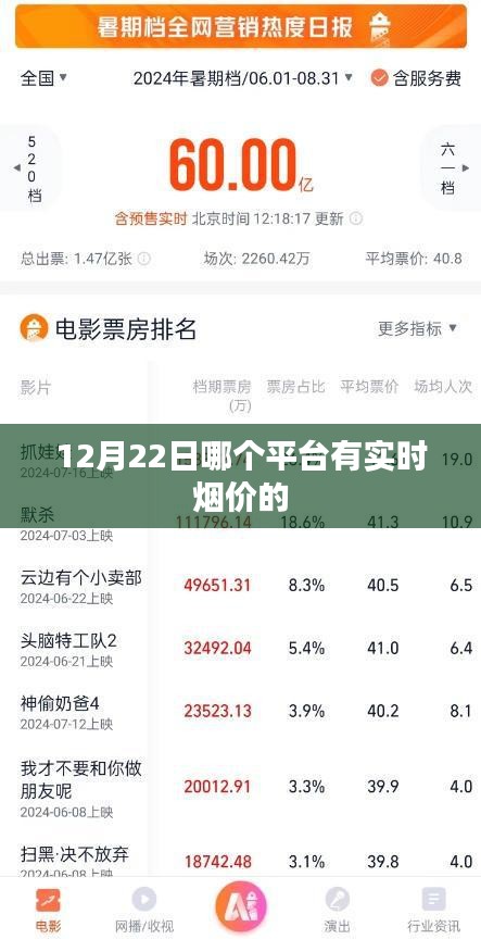 12月22日实时烟价查询平台推荐