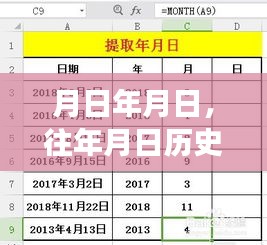 高中生观察思索，历史与现实年月日的对比与解读