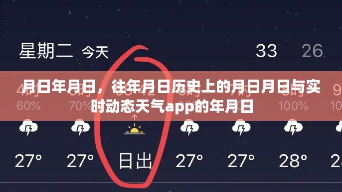 历史与实时结合，月日月日的天气变迁与APP动态更新