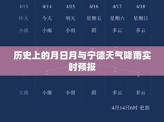 宁德天气实时预报与月日月历史背景解析