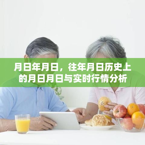 历史月日行情与实时行情深度分析