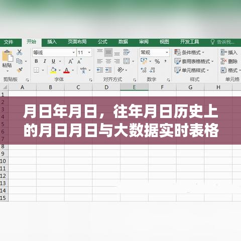 历年月日历史数据与实时表格制作揭秘