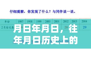 历史节点与实时活动突然消失的应对方案