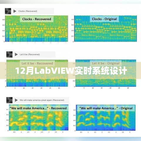 LabVIEW实时系统设计指南，12月实操指南