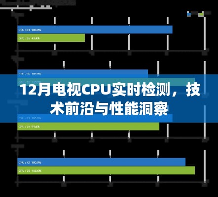 12月电视CPU实时检测，技术与性能深度解析