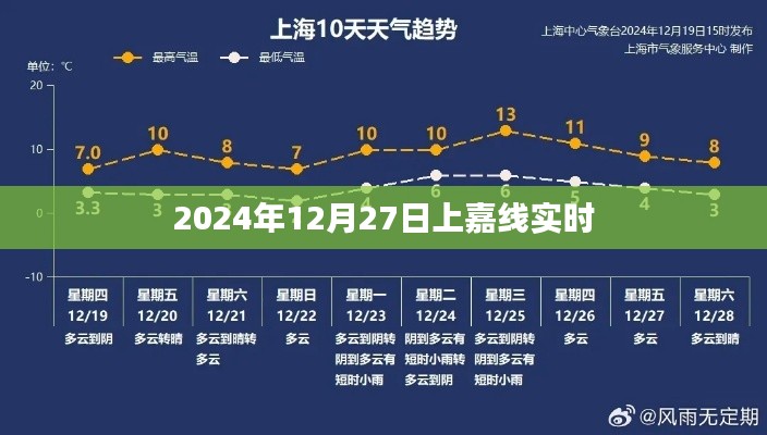 上嘉线（公交路线）实时查询，最新班次时间（2024年）