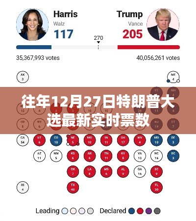 特朗普大选最新实时票数公布（附详细解读）