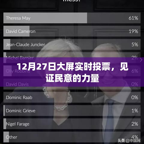 12月27日实时大屏投票，民意力量见证时刻