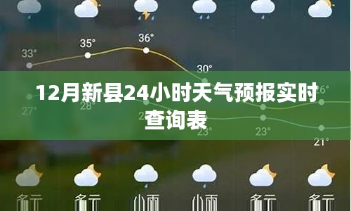 新县天气预报实时查询表，12月未来一周天气预测