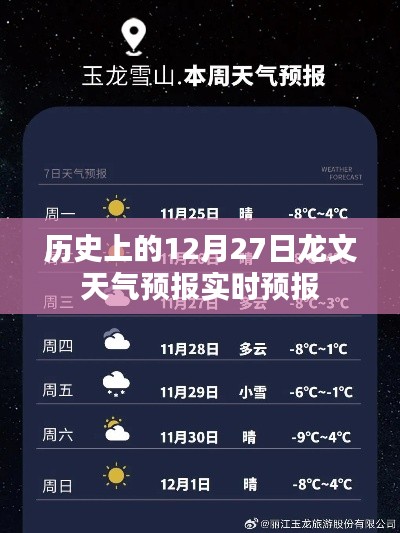 历史上的龙文天气预报实时播报，12月27日天气预报