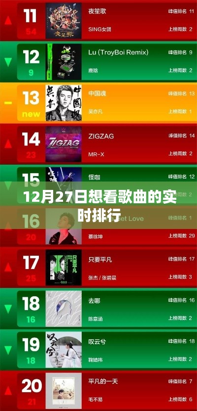 12月27日歌曲实时排行榜单