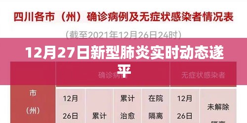 遂平新型肺炎实时动态更新（12月27日）