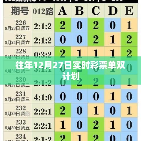 彩票单双计划，历年12月27日实时数据解读