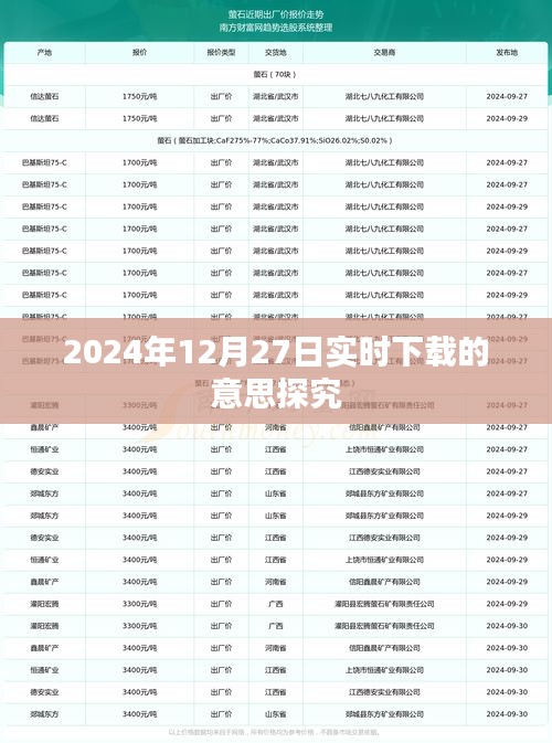 关于实时下载概念在2024年12月27日的深度探讨