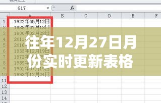 年终数据更新，如何制作往年12月实时更新表格