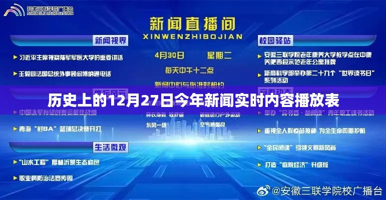 历史上的今天，最新新闻实时内容播报表 12月27日回顾