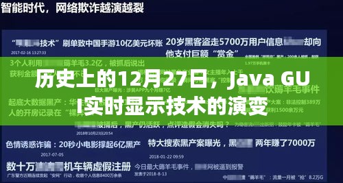 Java GUI实时显示技术的演变历程，回望历史12月27日