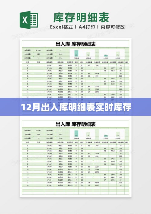 实时库存更新，12月出入库明细表实时更新数据