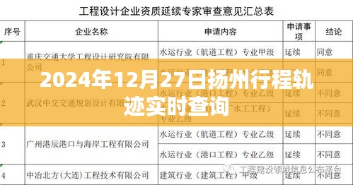 扬州行程轨迹实时查询系统（最新更新至2024年）