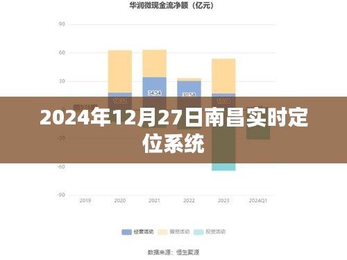 南昌实时定位系统数据发布于2024年12月27日