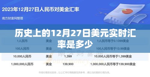 美元实时汇率历史查询，12月27日汇率回顾