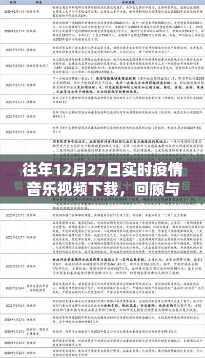 往年12月27日疫情回顾，实时音乐视频下载记录