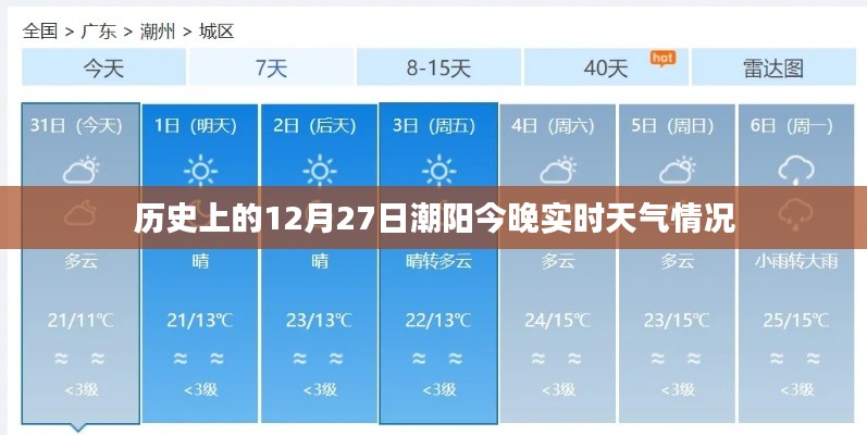 潮阳今日天气，历史上的天气回顾与实时更新