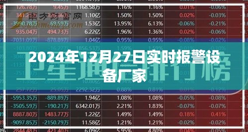 实时报警设备厂家动态，最新资讯与技术解析