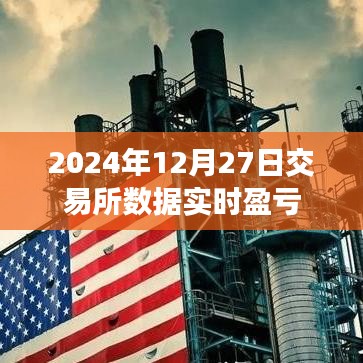 交易所数据实时盈亏分析（2024年12月27日）