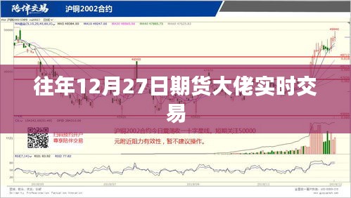 期货大佬实时交易回顾，历年12月27日市场分析