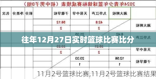 篮球赛事实时播报，往年12月27日比赛比分回顾