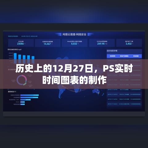 PS实时时间图表制作，历史日期聚焦下的12月27日时光线揭秘