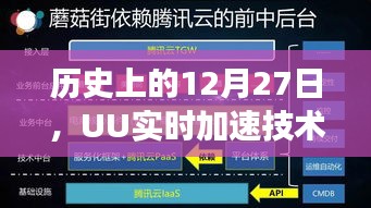 历史上的UU实时加速技术演变与展示日，回顾发展历程