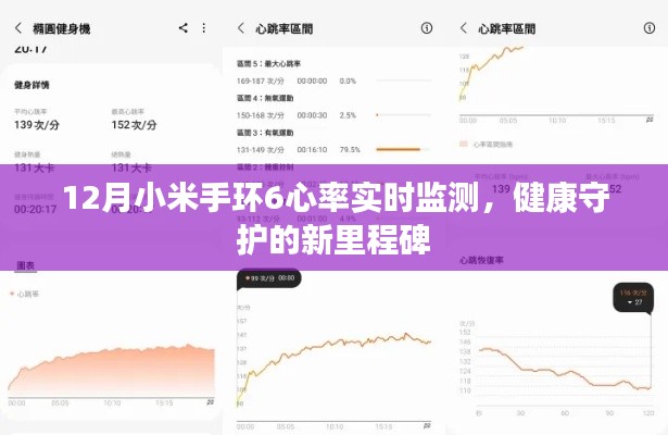 小米手环6心率实时监测，健康守护新标杆