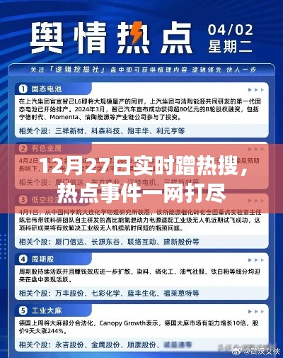 12月27日热点事件全解析，实时热搜一网打尽