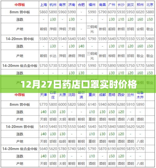 2024年12月30日 第12页