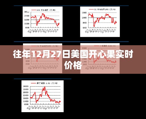 美国开心果历年12月27日实时价格分析