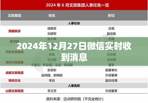 微信实时消息提醒，最新动态接收通知