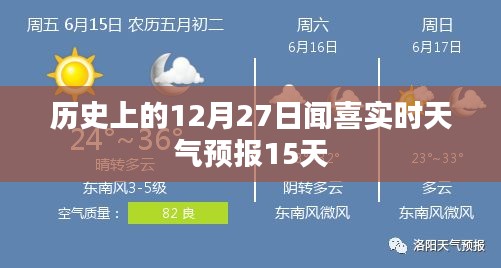 闻喜实时天气预报查询，历史日期下的天气展望