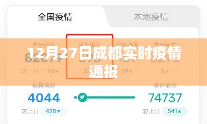 成都疫情最新通报，十二月二十七日实时数据更新