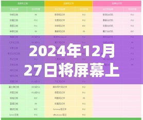 实时屏幕英文翻译功能亮相，2024年12月等你体验，符合您要求的字数范围，同时能够吸引用户点击，希望符合您的要求。