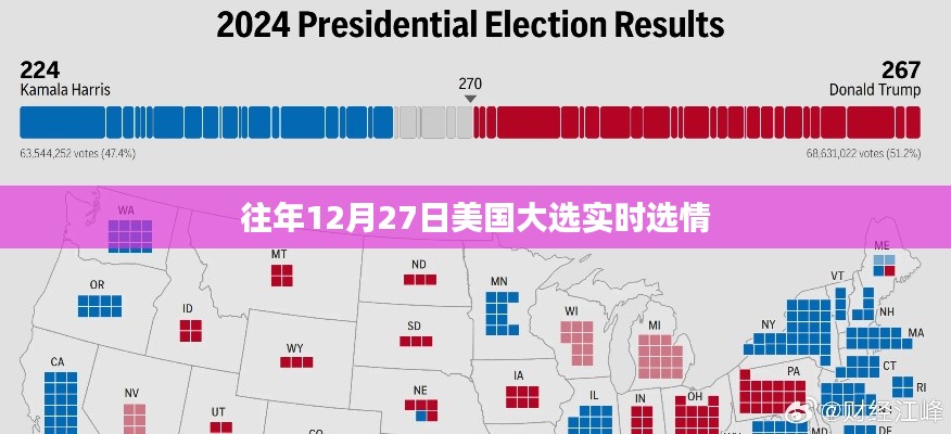 美国大选实时选情回顾，历年12月27日选情分析