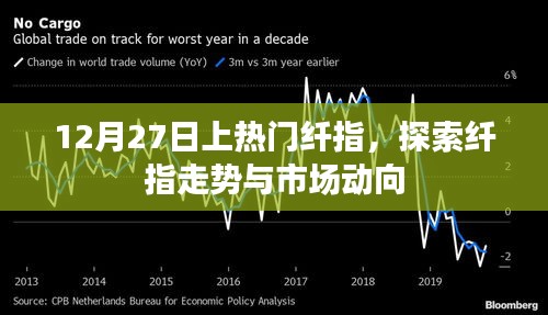 纤指走势与市场动向，深度解析股市热门话题