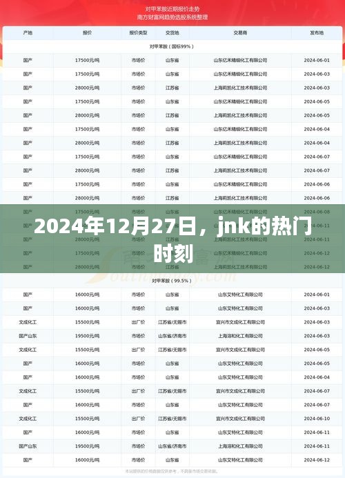 2024年12月27日，jnk的巅峰时刻